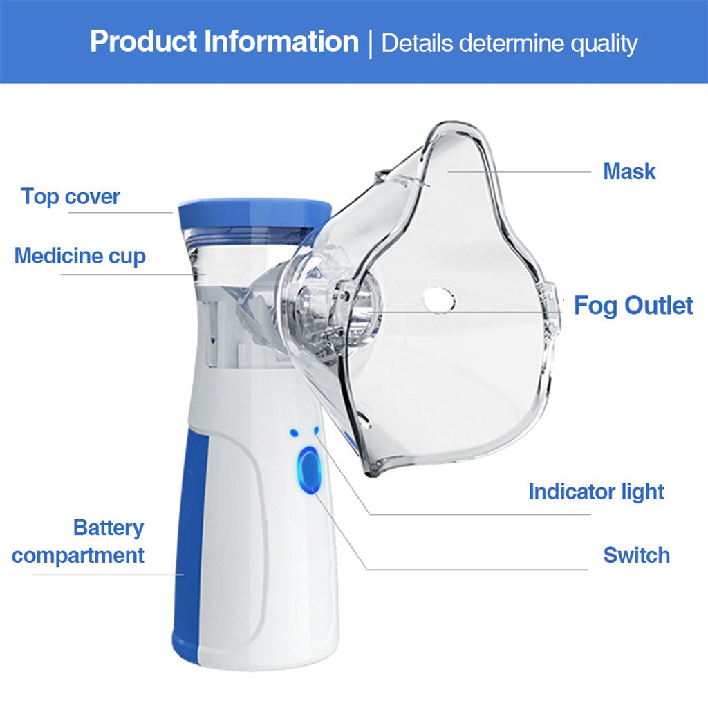 Mesh Portable Handheld Nebulizer Machine  for Kids & Adults – Home & Travel Use