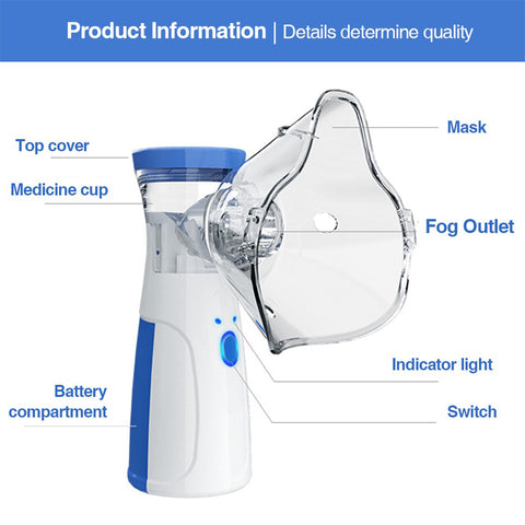 Mesh Portable Handheld Nebulizer Machine  for Kids & Adults – Home & Travel Use