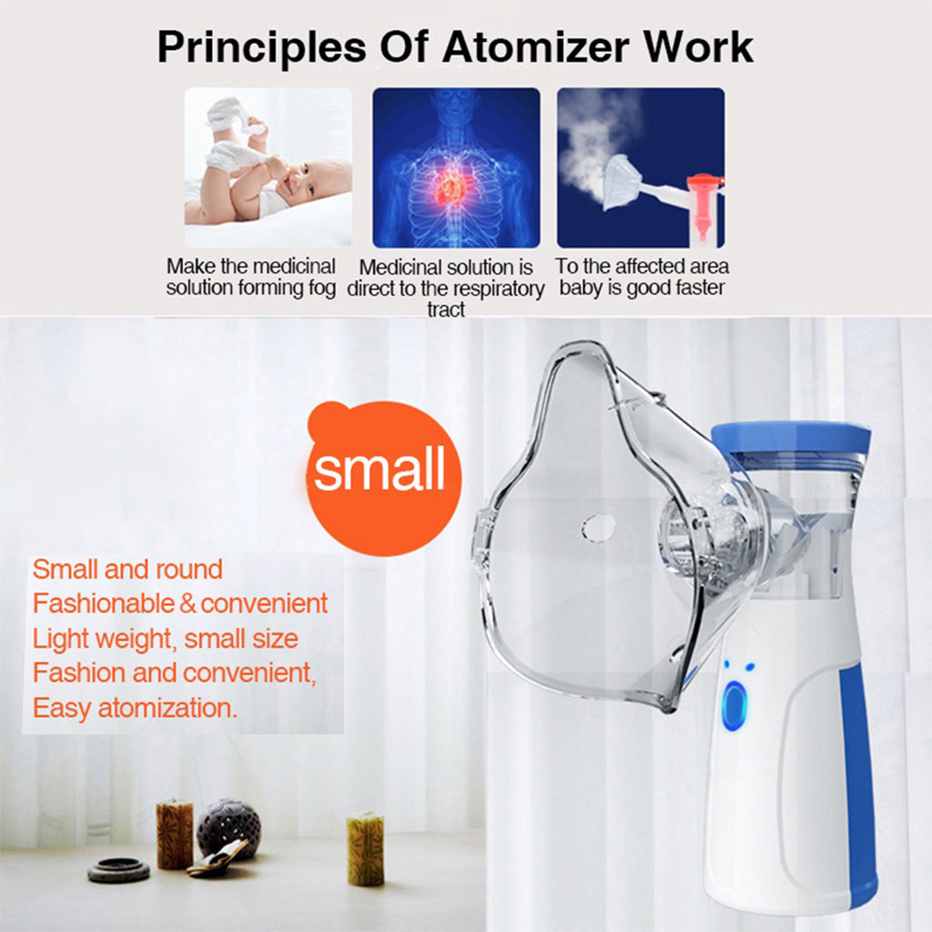Mesh Portable Handheld Nebulizer Machine  for Kids & Adults – Home & Travel Use